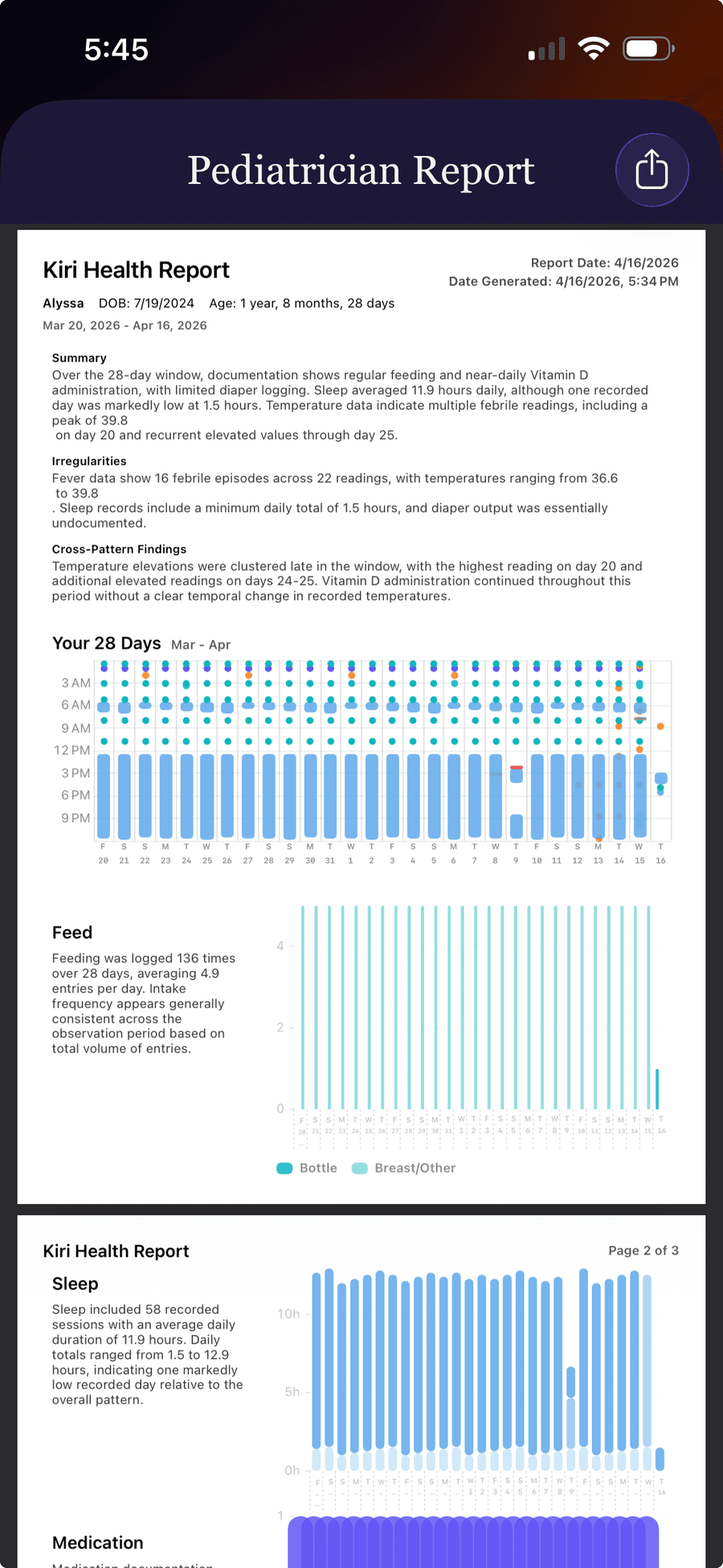 Health Report